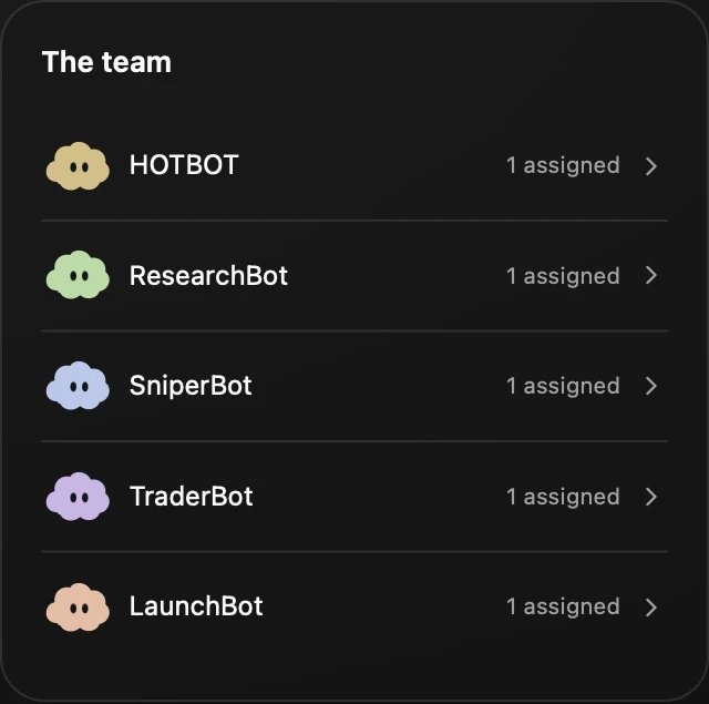 Actual app team panel: HOTBOT, ResearchBot, SniperBot, TraderBot and LaunchBot, each with an assigned mission.